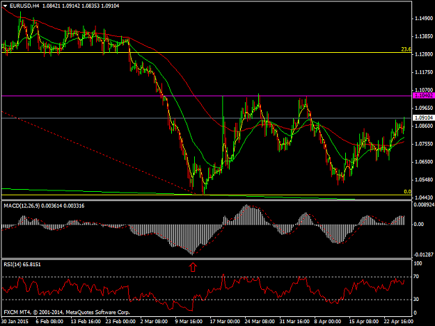 Click to Enlarge

Name: EURUSDH4.png
Size: 38 KB
