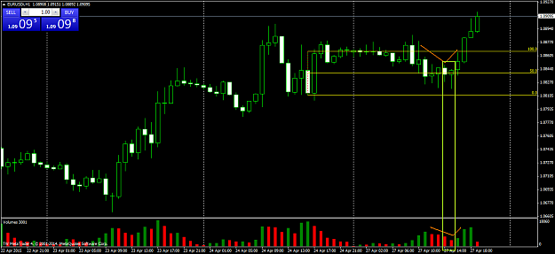 Click to Enlarge

Name: EURUSDiH1.png
Size: 45 KB
