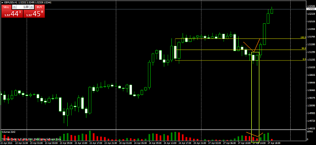 Click to Enlarge

Name: GBPUSDiH1.png
Size: 43 KB