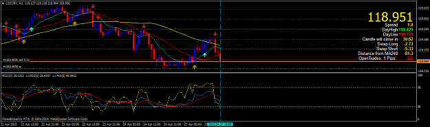 Click to Enlarge

Name: USDJPY.H1.png
Size: 35 KB