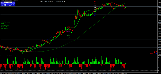 Click to Enlarge

Name: GBPUSDM1.png
Size: 76 KB