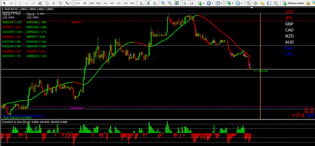 Click to Enlarge

Name: EURUSD3.png
Size: 65 KB