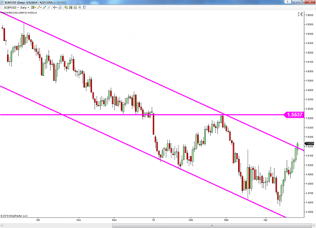 Click to Enlarge

Name: gbpusd-1.png
Size: 116 KB