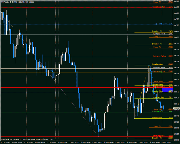 Click to Enlarge

Name: gbpusd.gif
Size: 35 KB