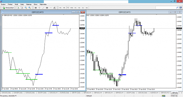 Click to Enlarge

Name: MetaTrader 4 Admiral Markets AS.png
Size: 48 KB