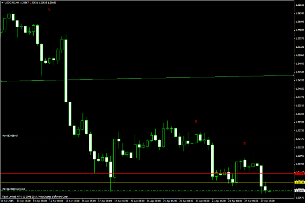 Click to Enlarge

Name: USDCADH4.png
Size: 39 KB