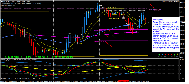 Click to Enlarge

Name: mazingaz GBPCAD H1 trade 27 Apr.png
Size: 316 KB