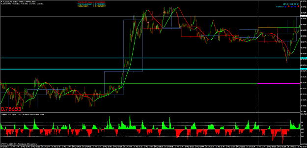 Click to Enlarge

Name: AUDUSDM1 T2 28.4.15.png
Size: 93 KB