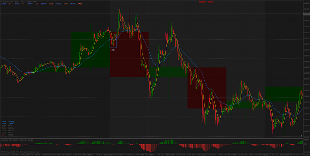 Click to Enlarge

Name: EURUSD.IM1.png
Size: 101 KB