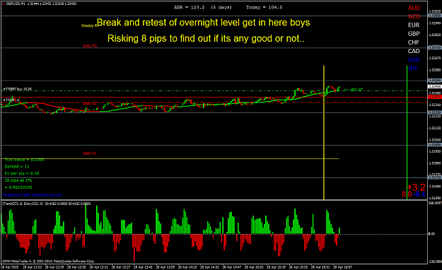 Click to Enlarge

Name: gbpusdm1.png
Size: 49 KB