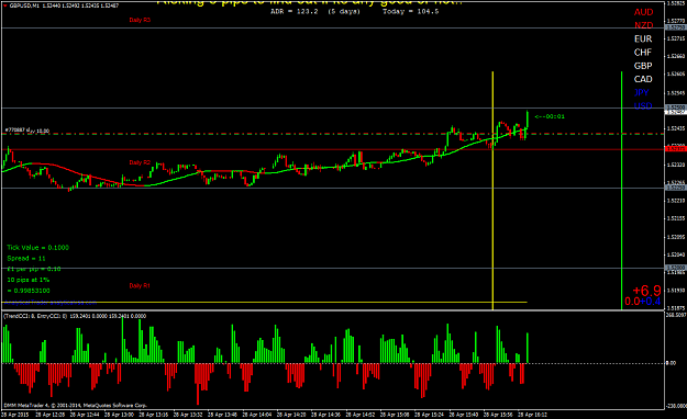 Click to Enlarge

Name: gbpusdm1.png
Size: 46 KB