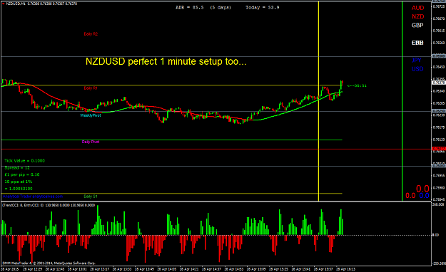Click to Enlarge

Name: NZDUSDM1.png
Size: 49 KB