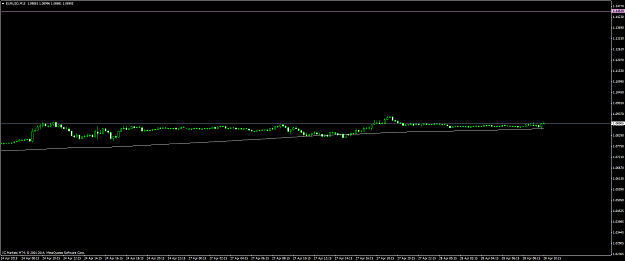Click to Enlarge

Name: eurusd #72.png
Size: 27 KB