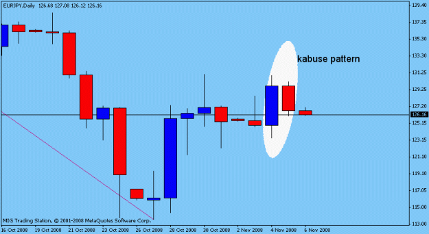 Click to Enlarge

Name: cadyen weekly.gif
Size: 9 KB