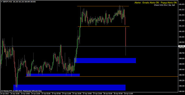 Click to Enlarge

Name: GBPJPYM15.png
Size: 40 KB