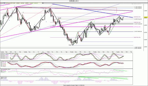 Click to Enlarge

Name: EURUSD_H4.gif
Size: 49 KB