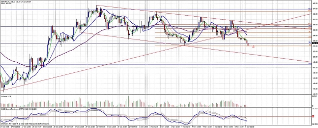 Click to Enlarge

Name: gbpjpy0002.jpg
Size: 224 KB
