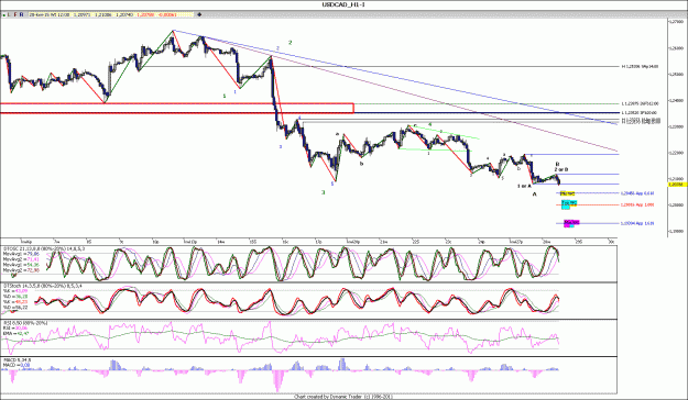 Click to Enlarge

Name: USDCAD_1.gif
Size: 192 KB