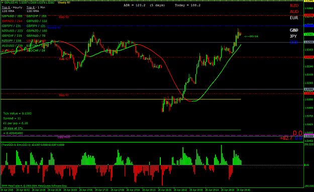 Click to Enlarge

Name: gbpusdm1.png
Size: 55 KB