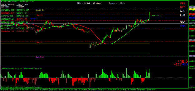 Click to Enlarge

Name: gbpusdm1.png
Size: 45 KB