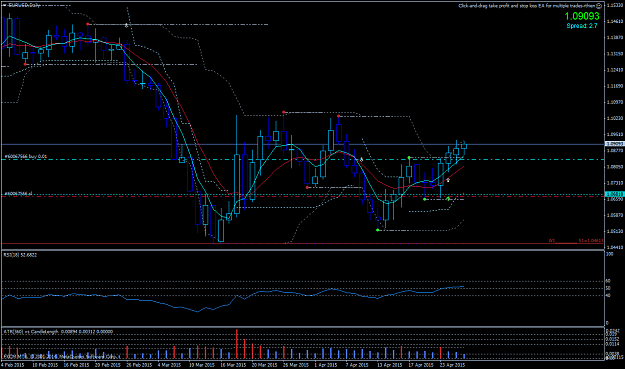 Click to Enlarge

Name: EURUSDDaily.png
Size: 41 KB