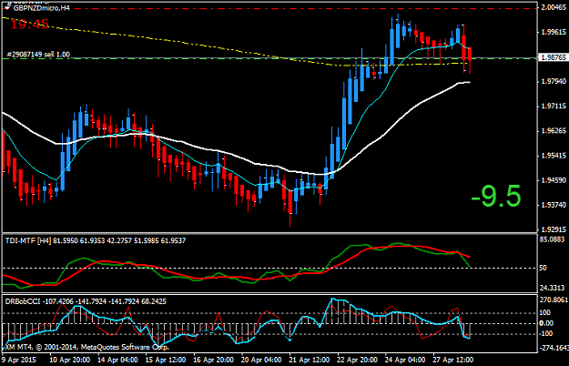 Click to Enlarge

Name: GBPNZDmicroH4.png
Size: 32 KB