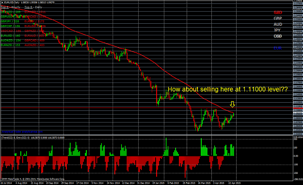 Click to Enlarge

Name: EURUSDDaily.png
Size: 66 KB