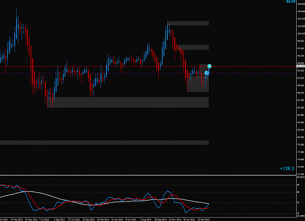Click to Enlarge

Name: 2015-04-28_16-23-45AUDJPY.png
Size: 32 KB
