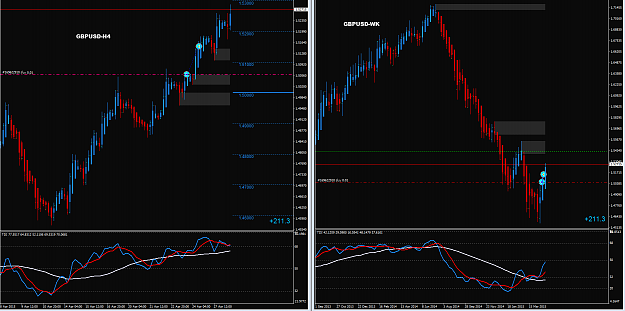 Click to Enlarge

Name: 2015-04-28_16-15-27GBPUSD.png
Size: 62 KB