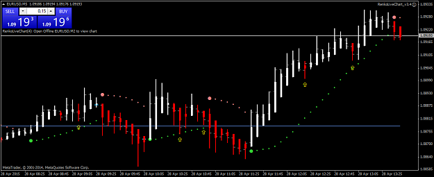 Click to Enlarge

Name: eurusd-m5-pepperstone-financial-pty.png
Size: 33 KB