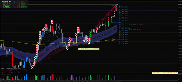 Click to Enlarge

Name: AUDUSDH4.png
Size: 98 KB