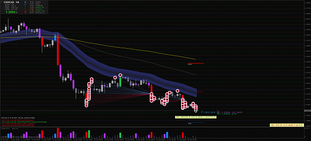 Click to Enlarge

Name: USDCADH4.png
Size: 68 KB