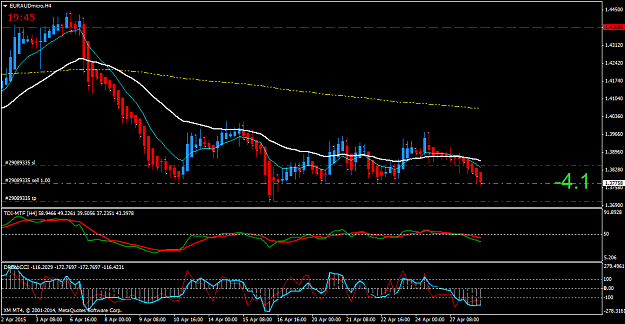 Click to Enlarge

Name: EURAUDmicroH4.png
Size: 44 KB