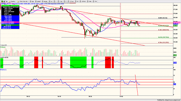 Click to Enlarge

Name: gbpjpy53.png
Size: 182 KB