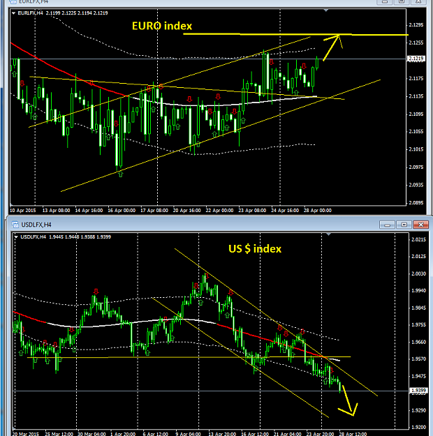Click to Enlarge

Name: EU index.png
Size: 66 KB