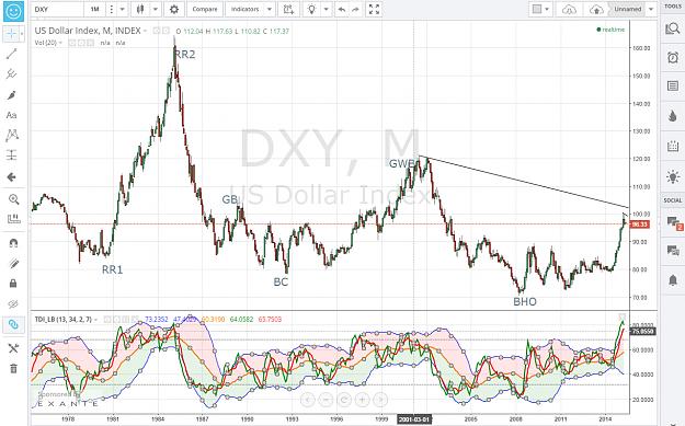Click to Enlarge

Name: presdxy.jpg
Size: 462 KB