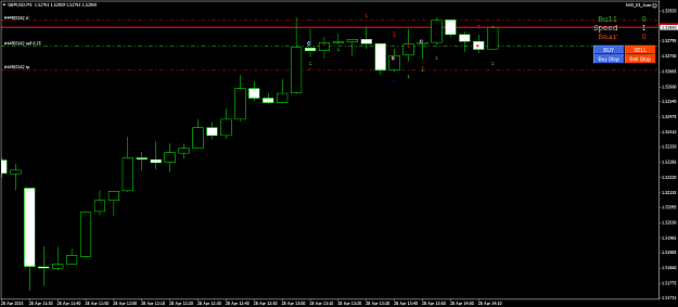 Click to Enlarge

Name: GBPUSDM5.png
Size: 33 KB