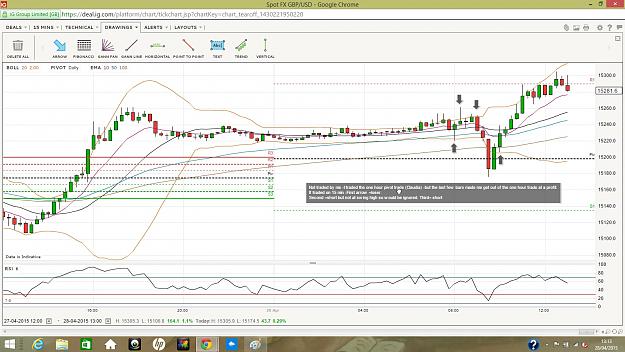 Click to Enlarge

Name: pound 15minute.jpg
Size: 357 KB