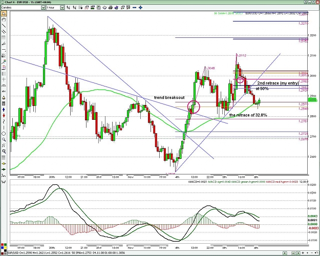 Click to Enlarge

Name: eurusd.JPG
Size: 222 KB