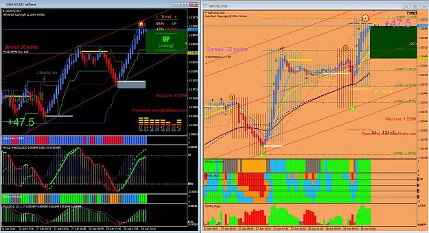 Click to Enlarge

Name: GBPUSD.JPG
Size: 291 KB