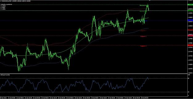Click to Enlarge

Name: QQ fxtyran is busy.....jpg
Size: 234 KB