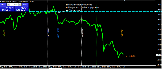 Click to Enlarge

Name: ga sell outcome.png
Size: 26 KB