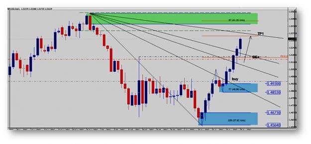 Click to Enlarge

Name: gbpusd.jpg
Size: 84 KB