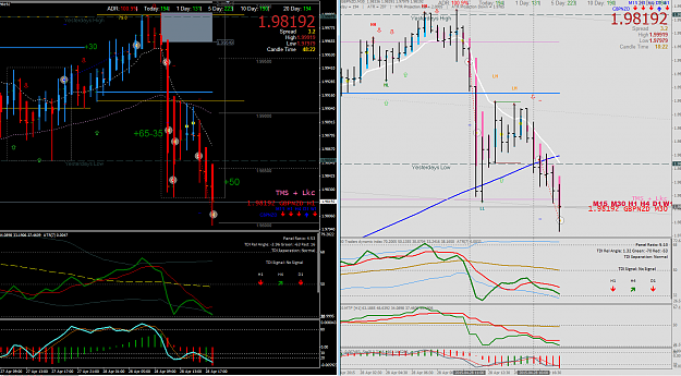 Click to Enlarge

Name: 28.4.15 GN trades +-+.png
Size: 121 KB