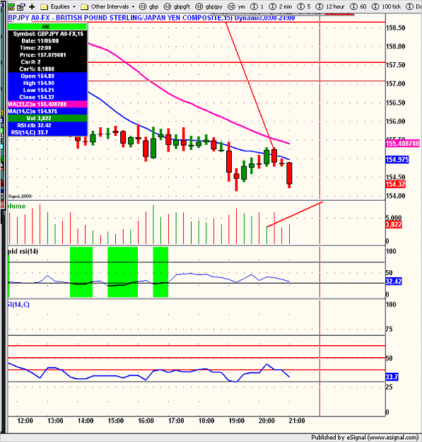 Click to Enlarge

Name: gbpjpy54.png
Size: 110 KB