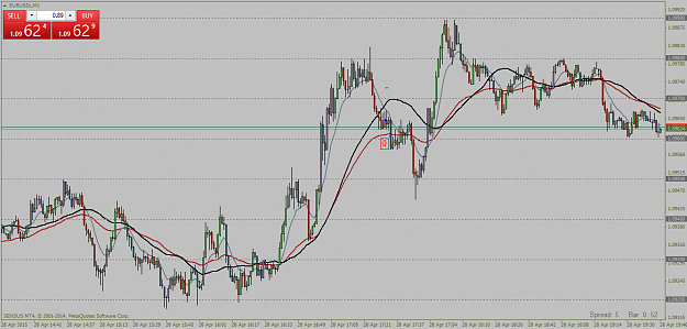 Click to Enlarge

Name: EURUSDcM1.png   28.4..png
Size: 51 KB