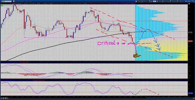 Click to Enlarge

Name: DXY551.png
Size: 375 KB