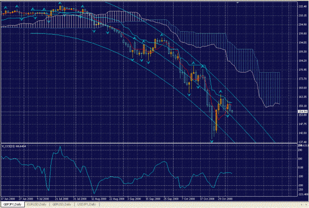 Click to Enlarge

Name: 113gbrjpy1.GIF
Size: 65 KB