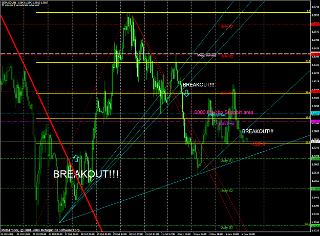 Click to Enlarge

Name: chart2215.PNG
Size: 90 KB