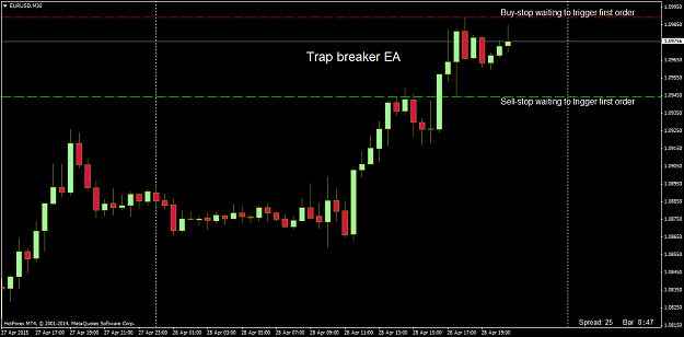 Click to Enlarge

Name: EURUSDM30.png
Size: 33 KB